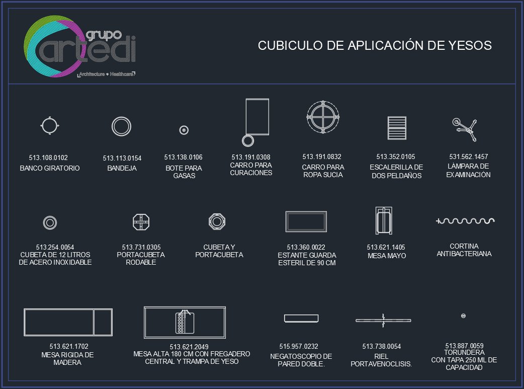 Urgencias-Cubiculo de Aplicacion de Yesos Urgencias Cubiculo de Aplicacion de Yesos