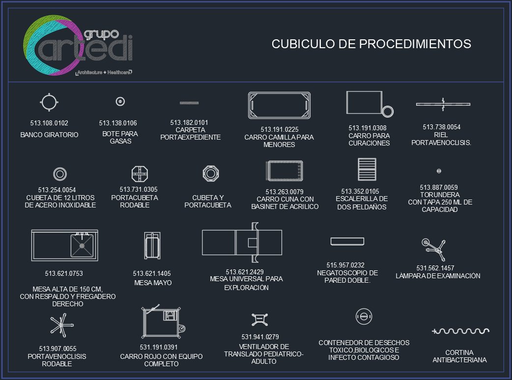Urgencias-Cubiculo de Procedimientos Urgencias Cubiculo de Procedimientos