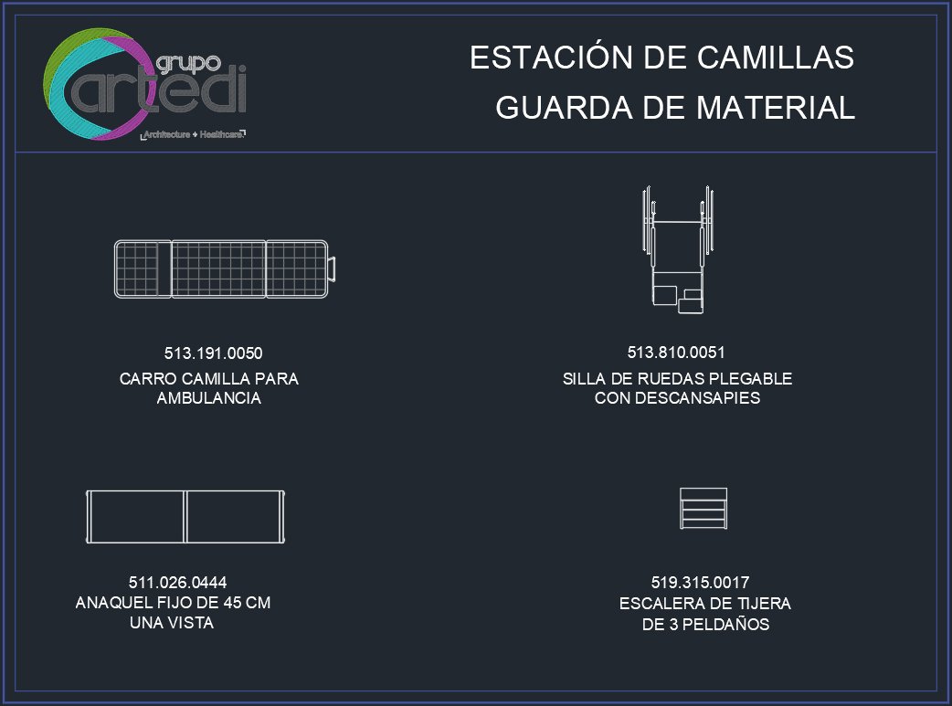 Urgencias-Estacion de Camillas-Guarda de Material Urgencias Estacion de Camillas Guarda de Material