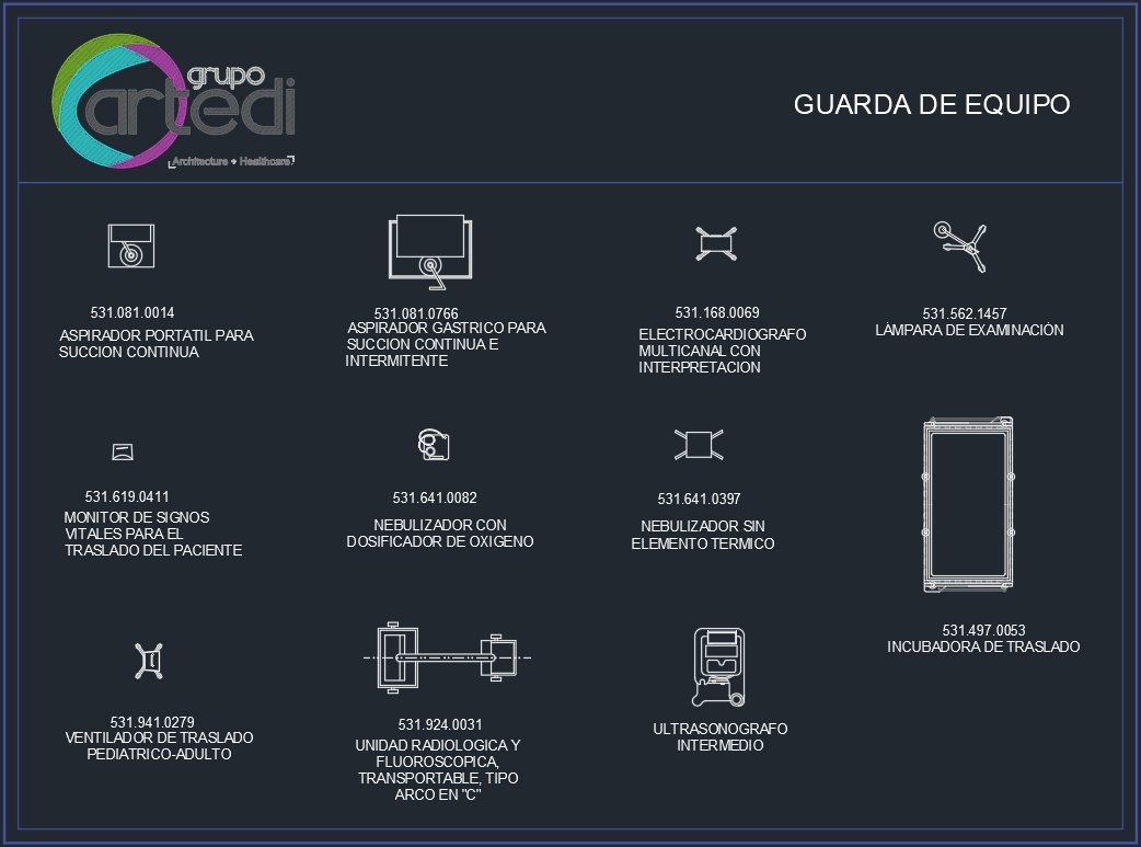 Urgencias-Guarda de Equipo Urgencias Guarda de Equipo