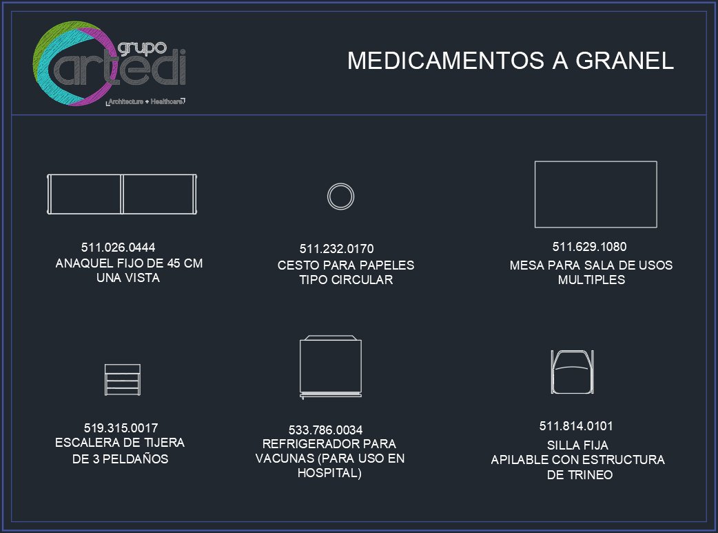 Urgencias-Medicamentos a Granel Urgencias Medicamentos a Granel