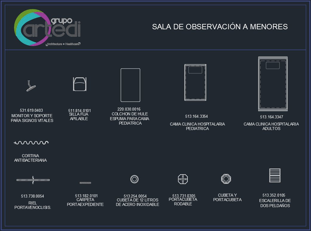 Urgencias-Sala de Observacion a Menores Urgencias Sala de Observacion a Menores