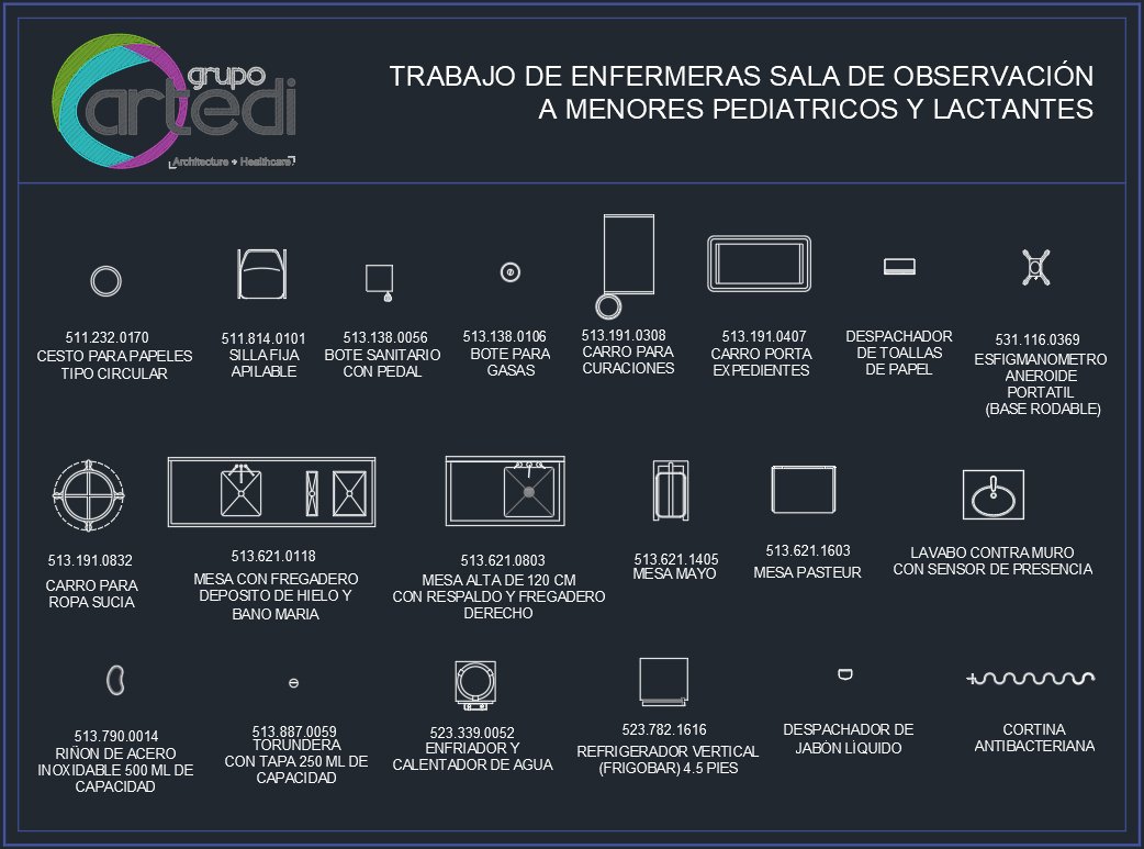 Urgencias-Trabajo de Enfermeras Pediatrico Urgencias Trabajo de Enfermeras Pediatrico